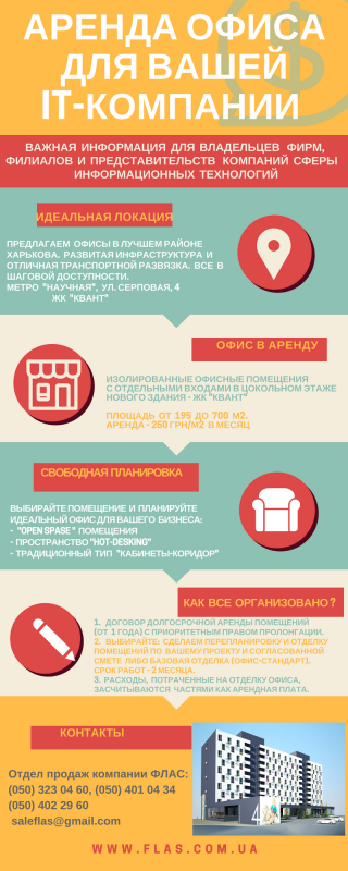 Внимание: аренда коммерческой недвижимости!